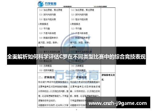 全面解析如何科学评估C罗在不同类型比赛中的综合竞技表现 全面解析如何科学评估C罗在不同类型比赛中的综合竞技表现