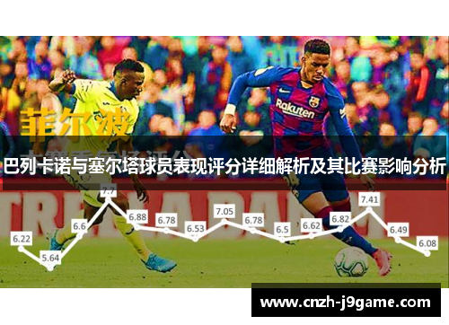 巴列卡诺与塞尔塔球员表现评分详细解析及其比赛影响分析 巴列卡诺与塞尔塔球员表现评分详细解析及其比赛影响分析