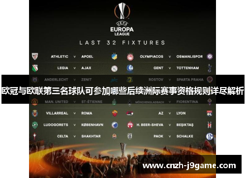 欧冠与欧联第三名球队可参加哪些后续洲际赛事资格规则详尽解析