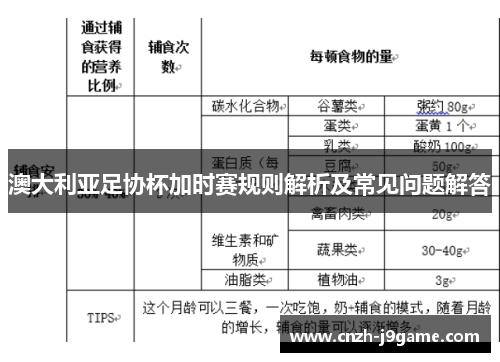 澳大利亚足协杯加时赛规则解析及常见问题解答