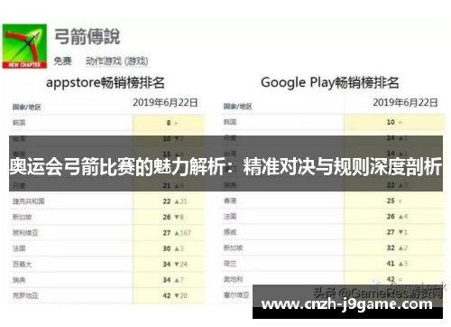 奥运会弓箭比赛的魅力解析:精准对决与规则深度剖析 奥运会弓箭比赛的魅力解析:精准对决与规则深度剖析