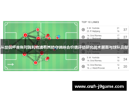 从世俱杯吉鲁对阵利物浦看其防守端综合价值评估研究战术层面与球队贡献 从世俱杯吉鲁对阵利物浦看其防守端综合价值评估研究战术层面与球队贡献