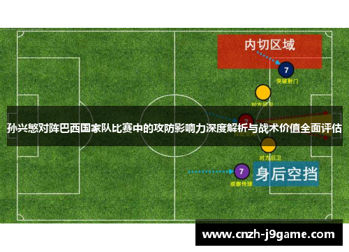 孙兴慜对阵巴西国家队比赛中的攻防影响力深度解析与战术价值全面评估 孙兴慜对阵巴西国家队比赛中的攻防影响力深度解析与战术价值全面评估