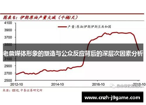 老詹媒体形象的塑造与公众反应背后的深层次因素分析