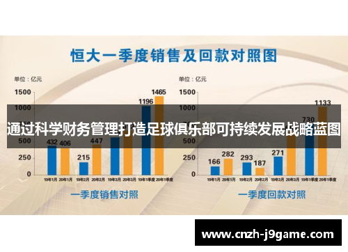 通过科学财务管理打造足球俱乐部可持续发展战略蓝图